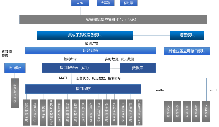 1705369996961717.png image.png