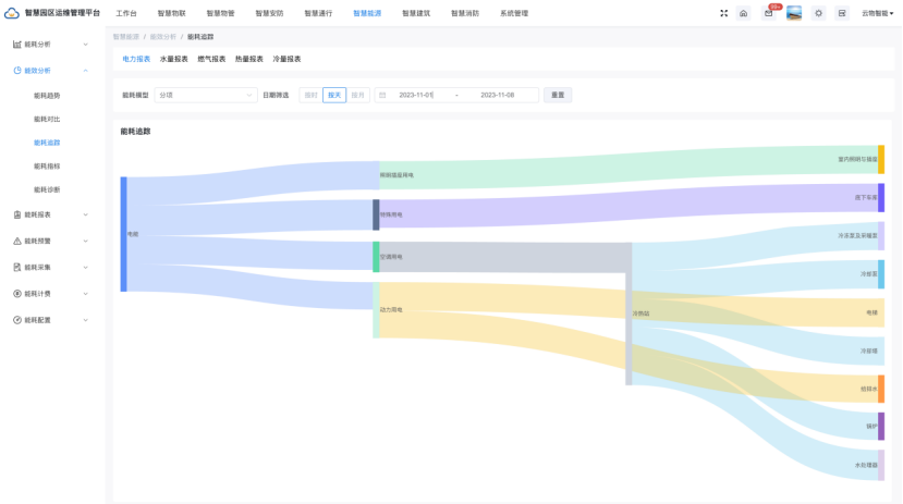 1705371830447917.png image.png