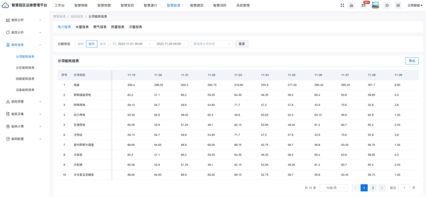 1705371841143295.png image.png