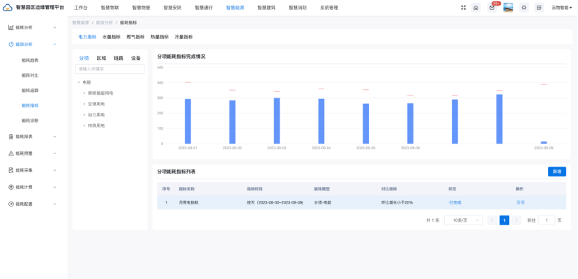 1705371891140077.png image.png