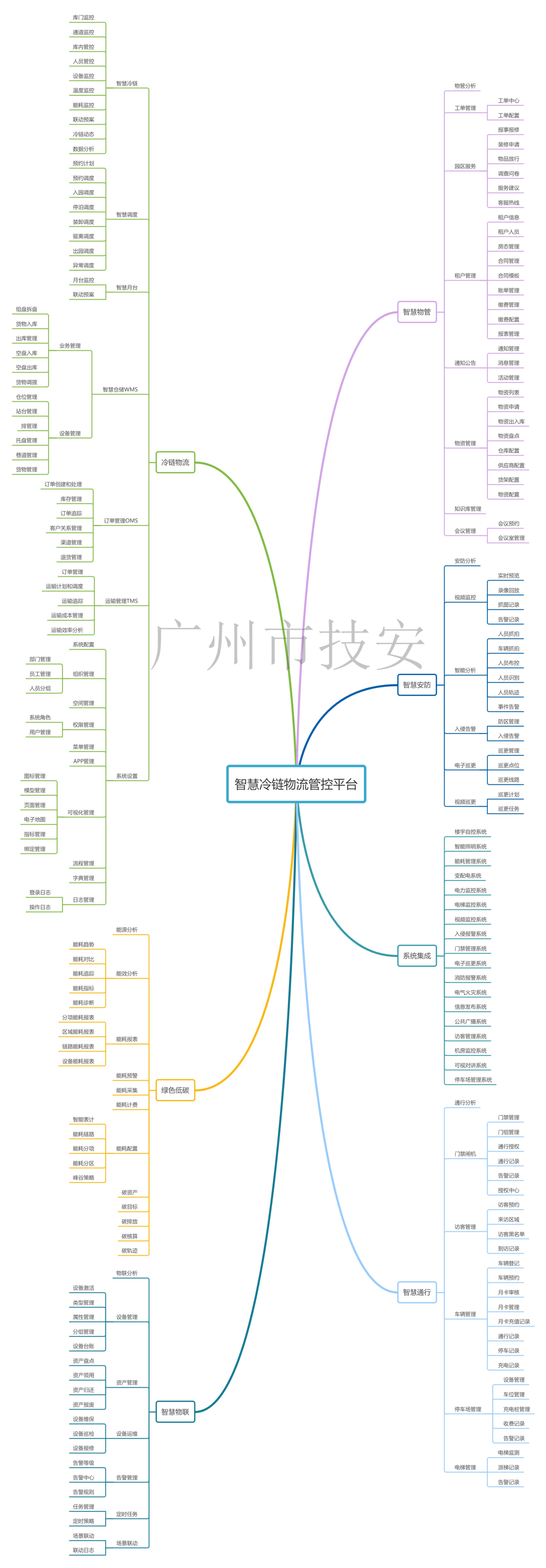 1705374282351698.png 有水印(1).png