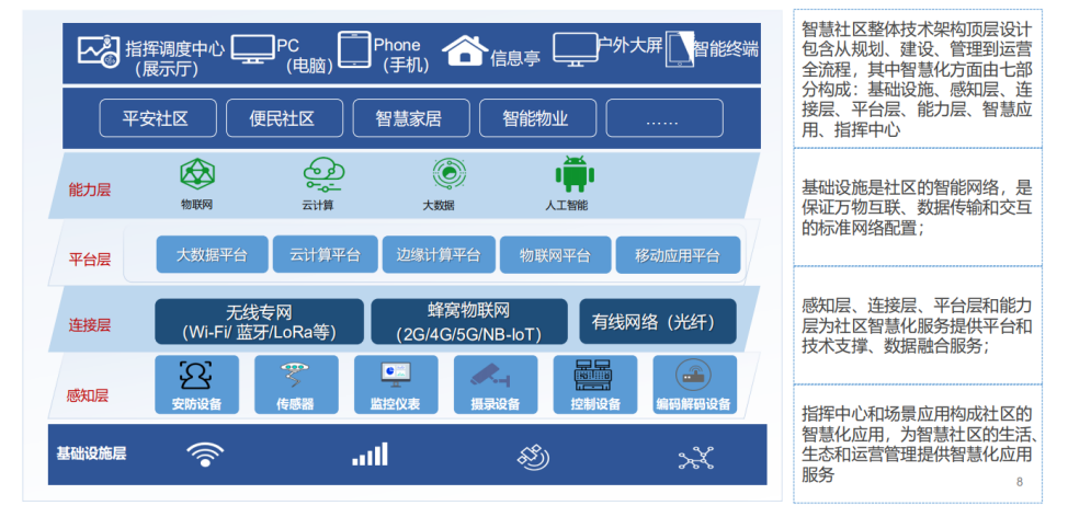 1705375908140989.png image.png