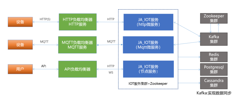 1705387695349245.png image.png