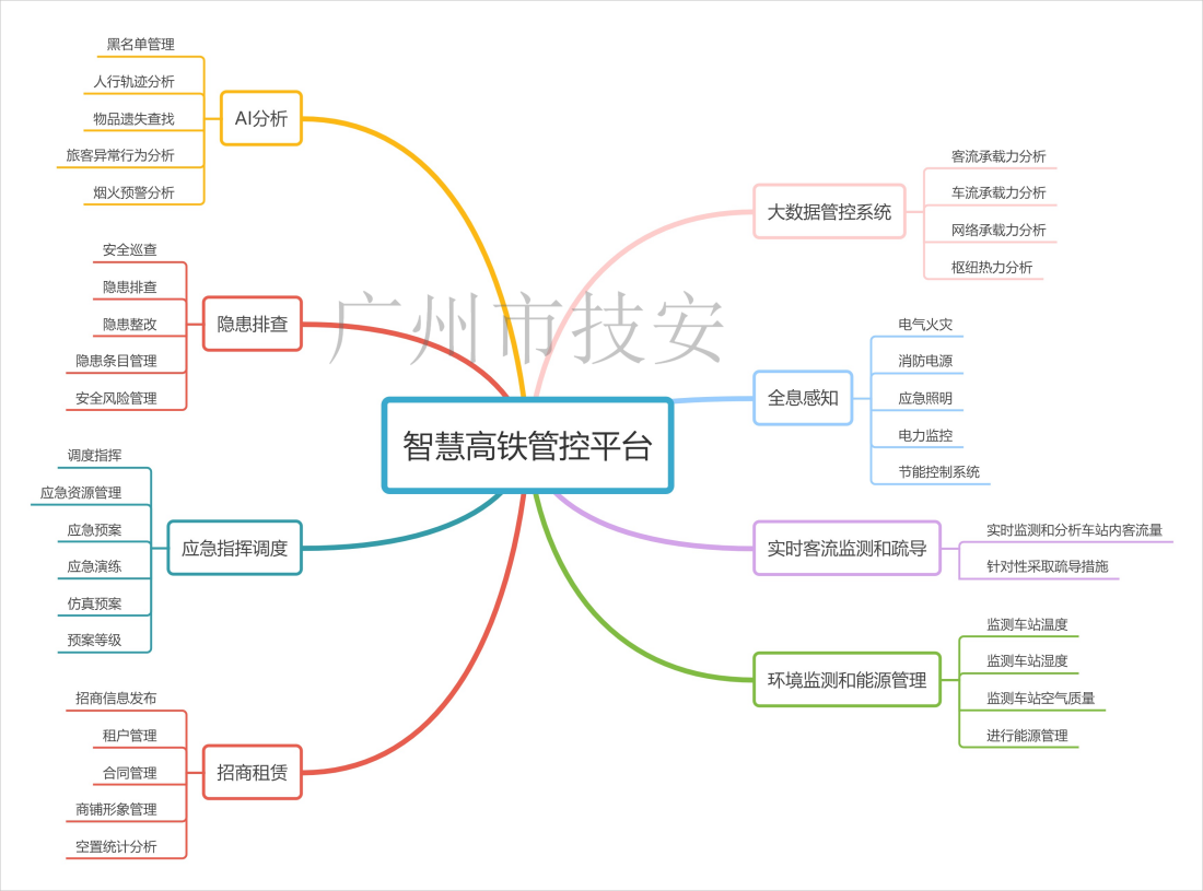 1705461011129955.png 有水印.png