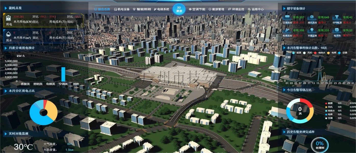 1705477162129624.png 1.綜合態勢業務模塊.png