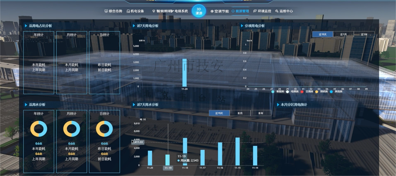 1705477356599174.png 6.能源管理業務模塊.png