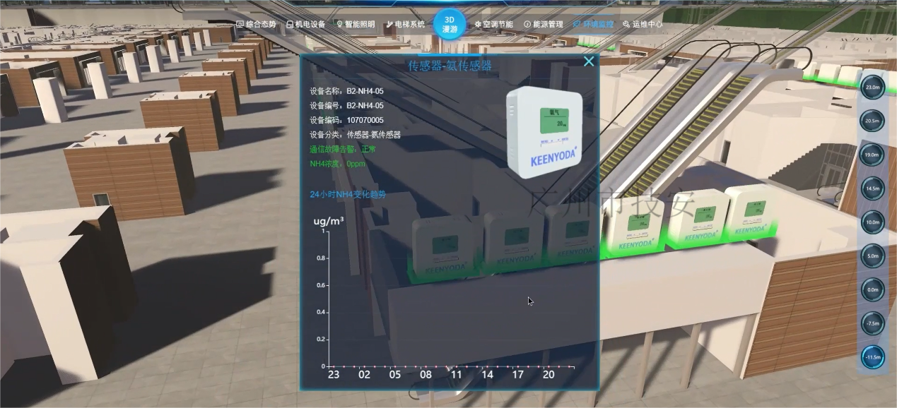 1705477384110058.png 7.環境監控業務模塊.png